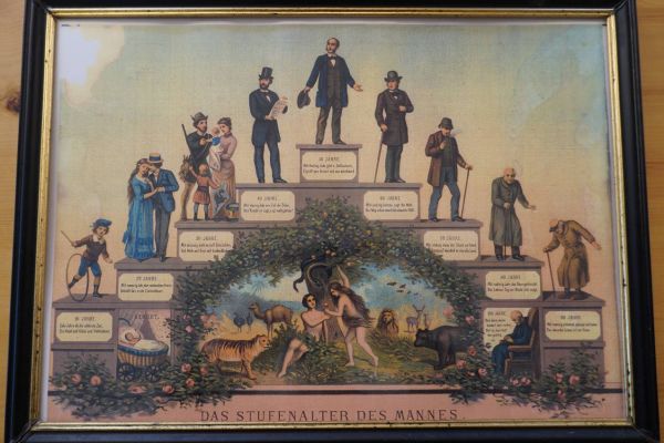 Bild - das Stufenalter des Mannes