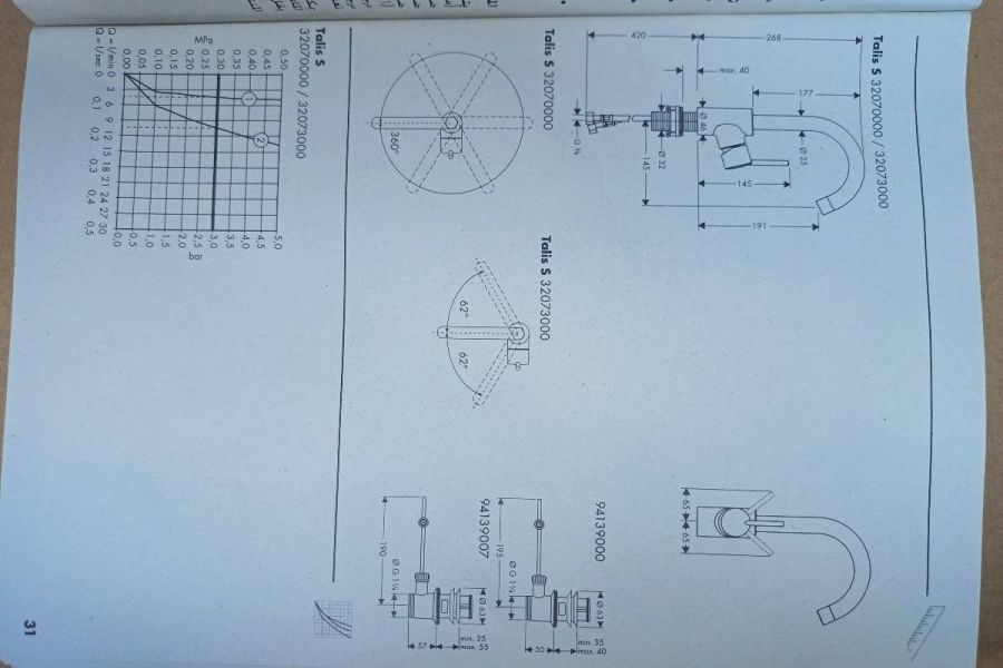 NEU/originalverpackt - Hansgrohe Waschtisch Armatur - Bild 1