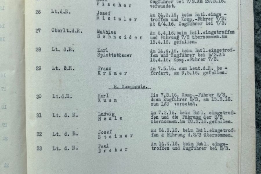 Kriegstagebücher 1 er Weltkrieg - Bild 1