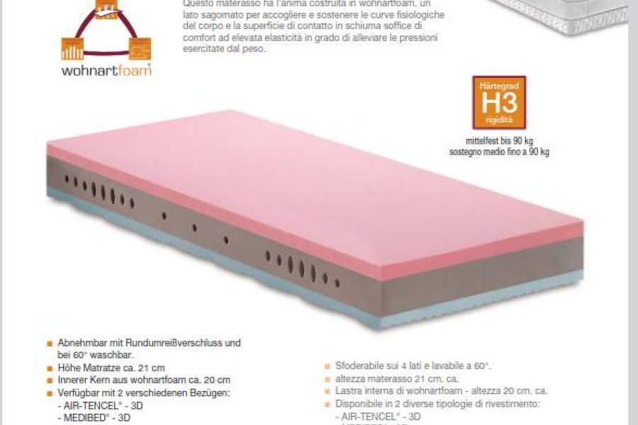 Kaltschaummatraze 90x200, H3 - 1 Woche benutzt - Bild 1